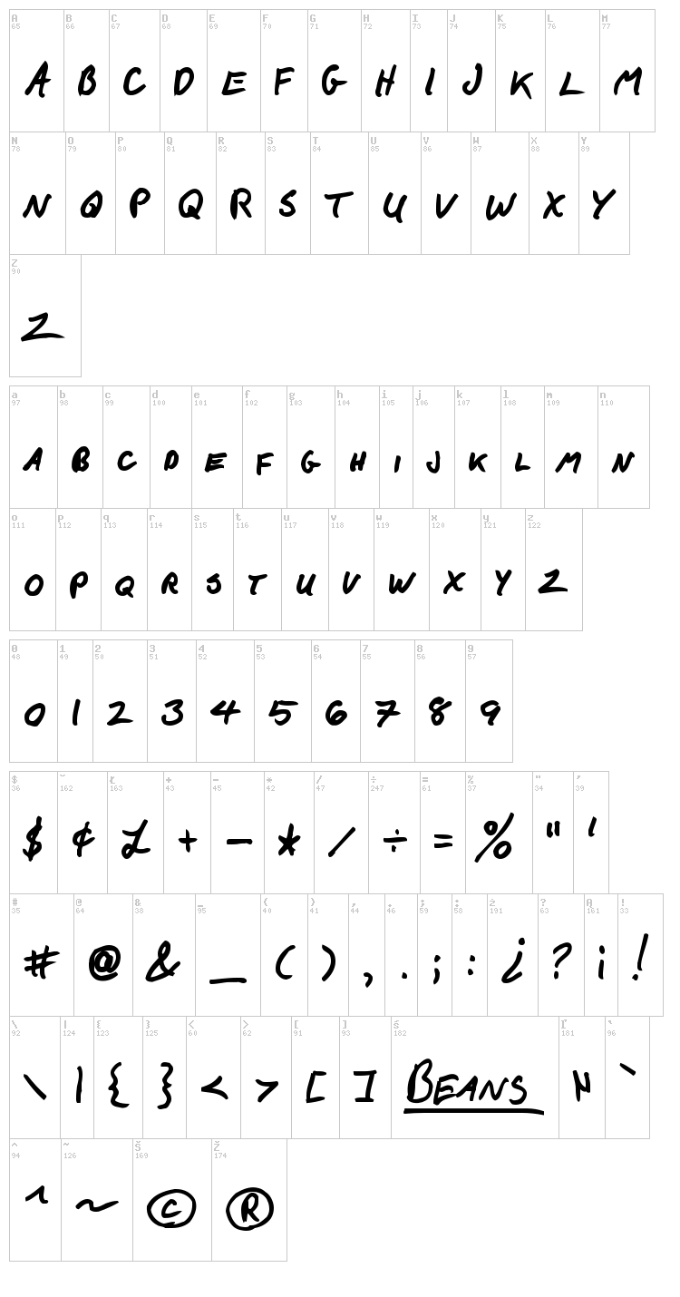 F*ck Beans font map